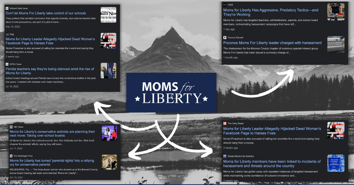 Infiltrating Alaska: Moms for Liberty's Hateful Agenda Takes Hold